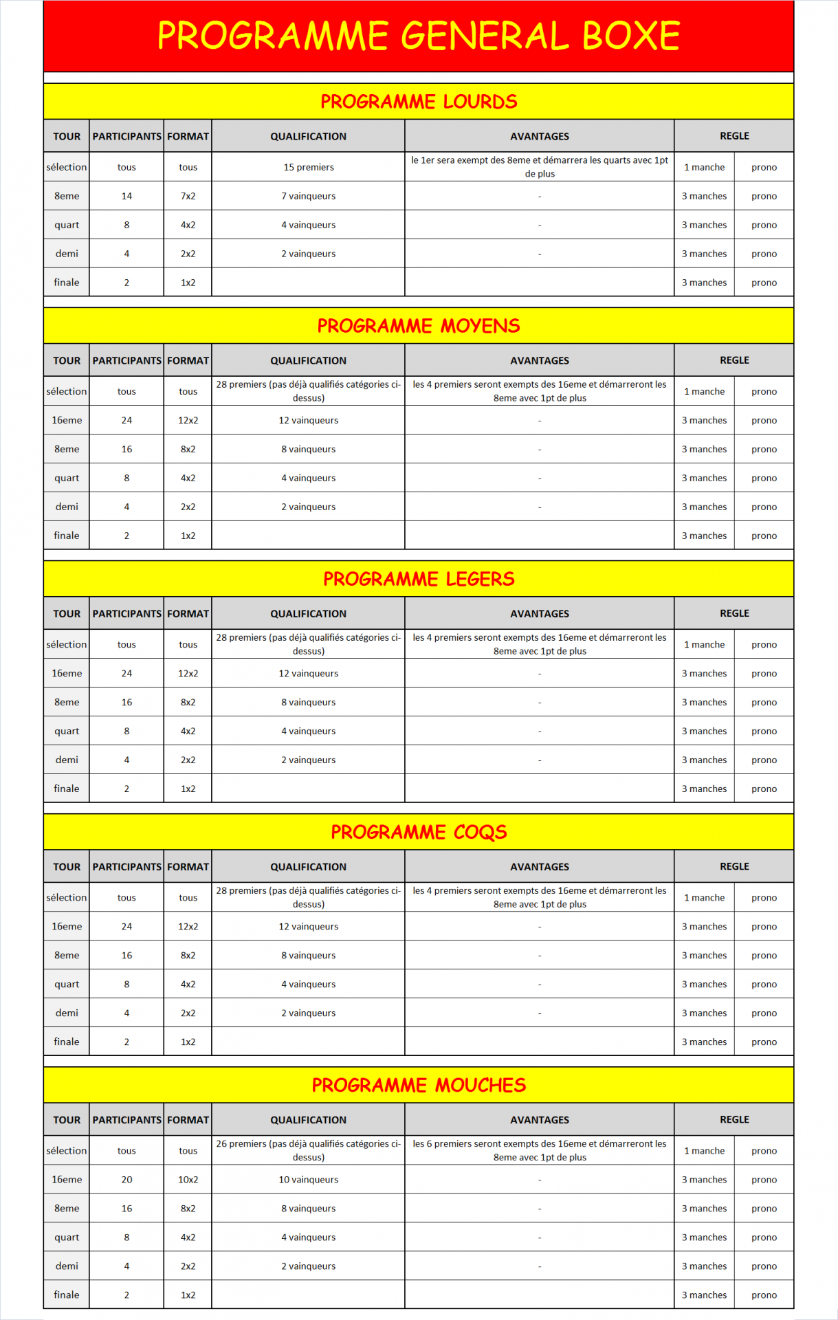 Programme general 2