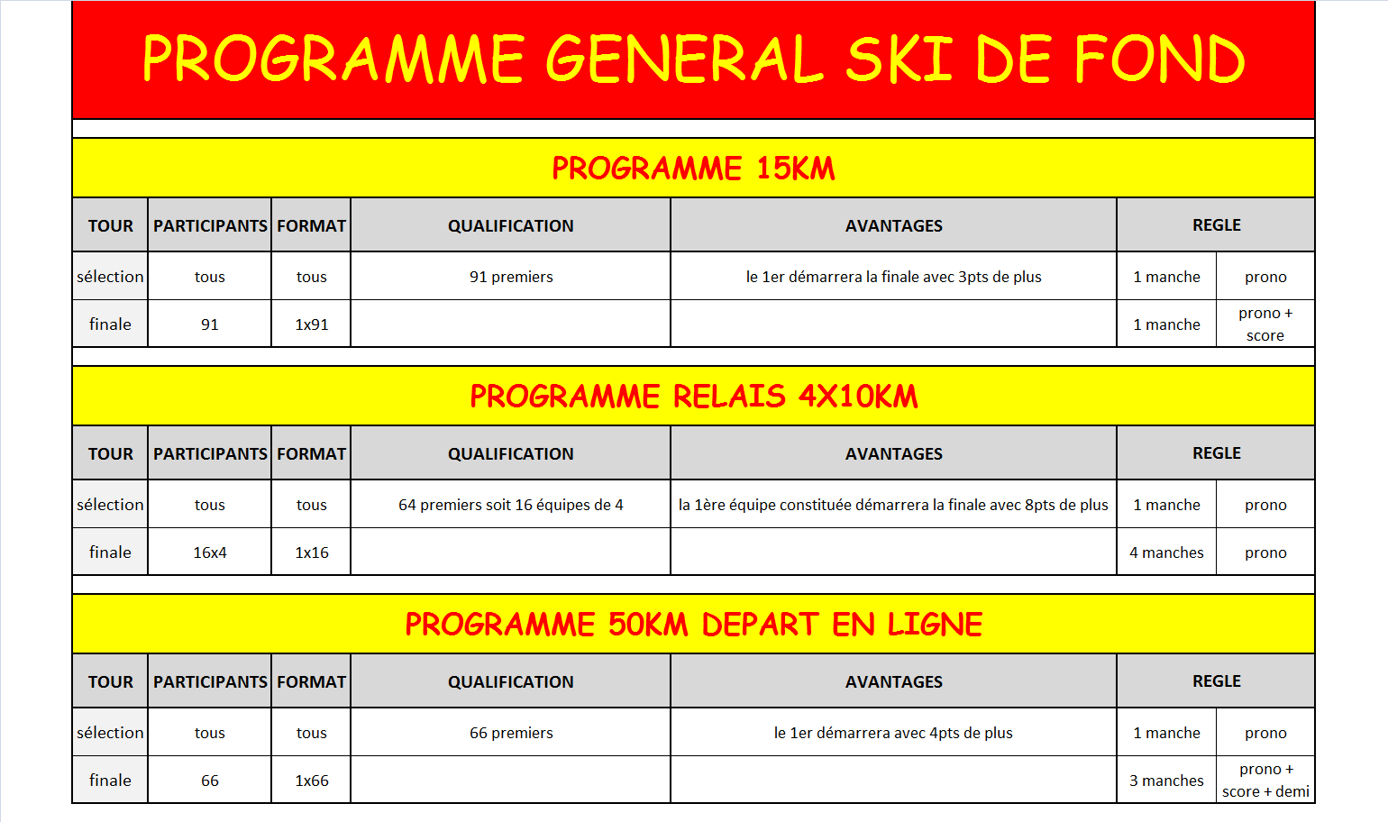 Programme ski de fond