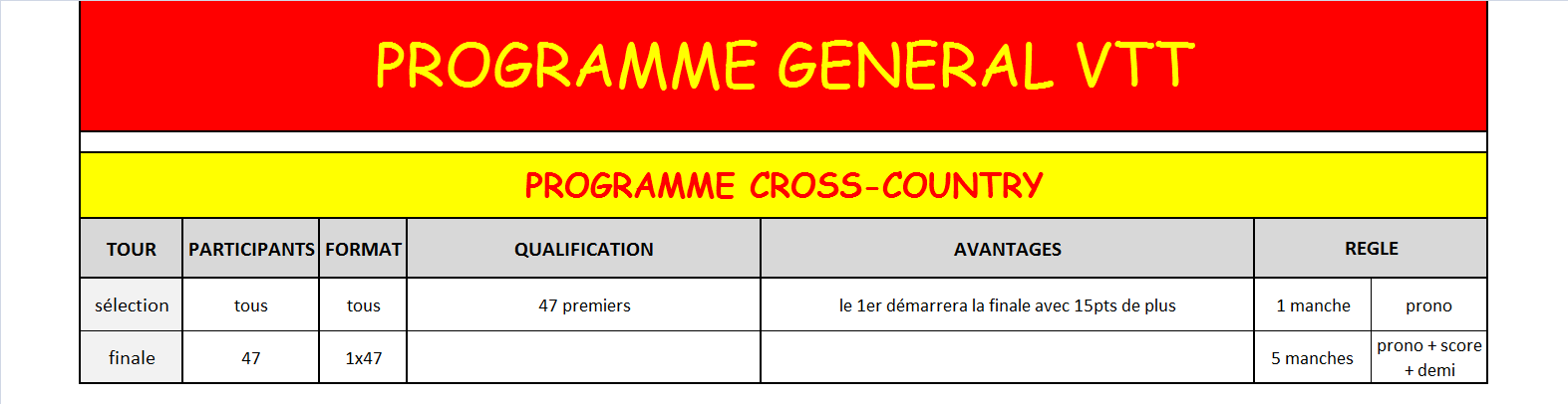 Programme vtt